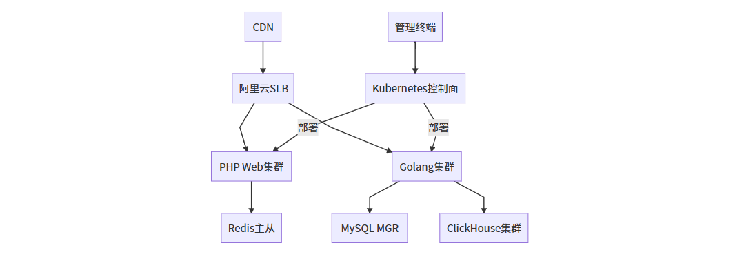 c6.png